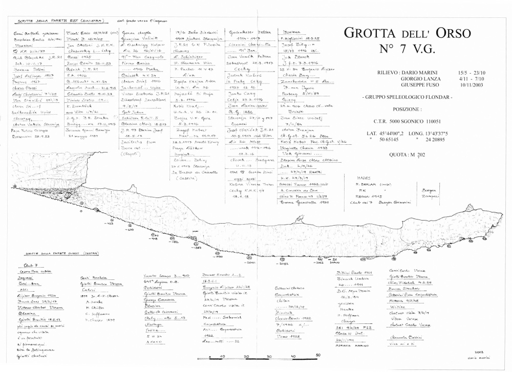 Grotta dell'Orso
