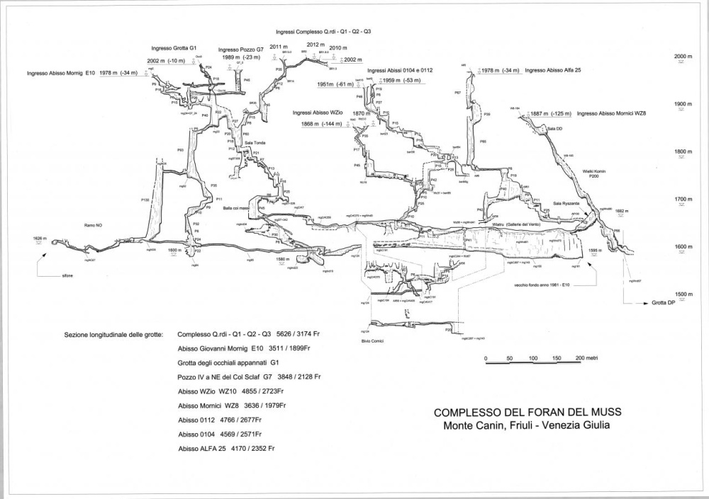 Abisso Giovanni Mornig